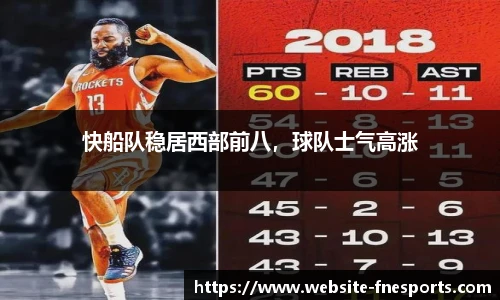 快船队稳居西部前八，球队士气高涨